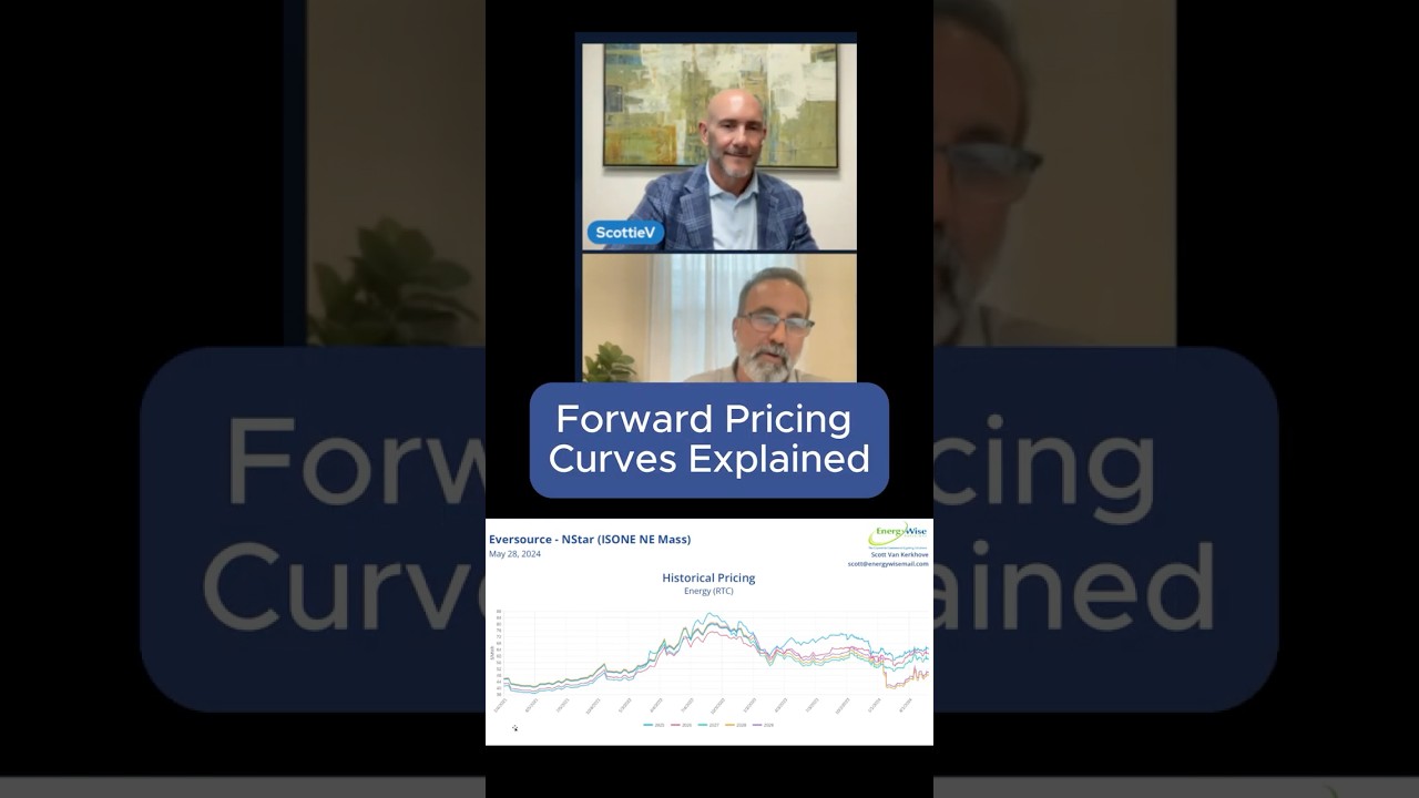 Forward Pricing Curves Explained 1/2  
