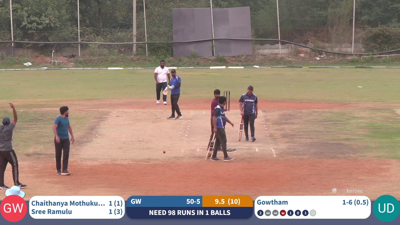 MICRON PREMIER LEAGUE SEASON V  -  UNSTOPPABLE DEG  Vs  GP WARRIORS