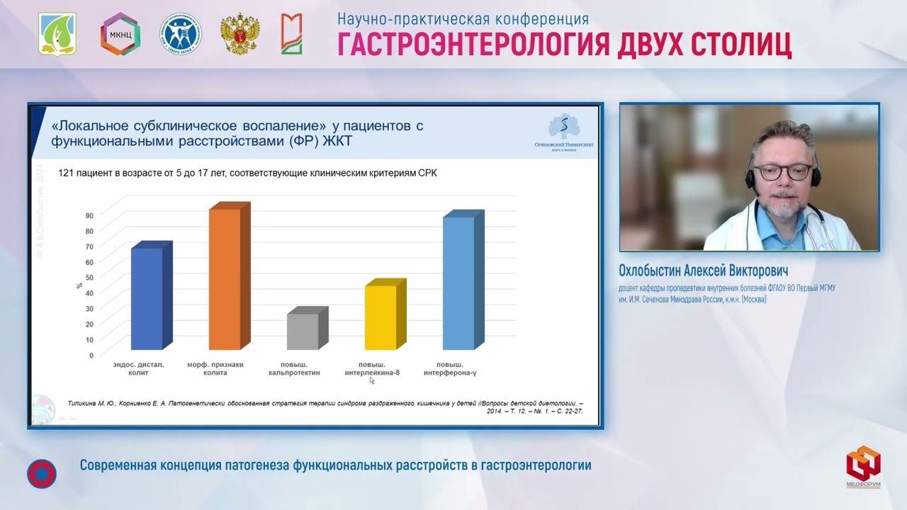 Охлобыстин Алексей Викторович Современная концепция патогенеза функциональных расстройств в гастроэн