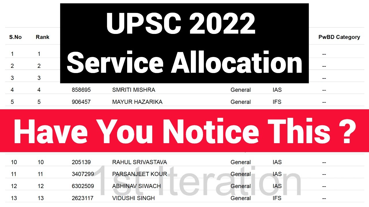 Did You *Notice* This Trend In CSE 2022 Service Allocation List ?