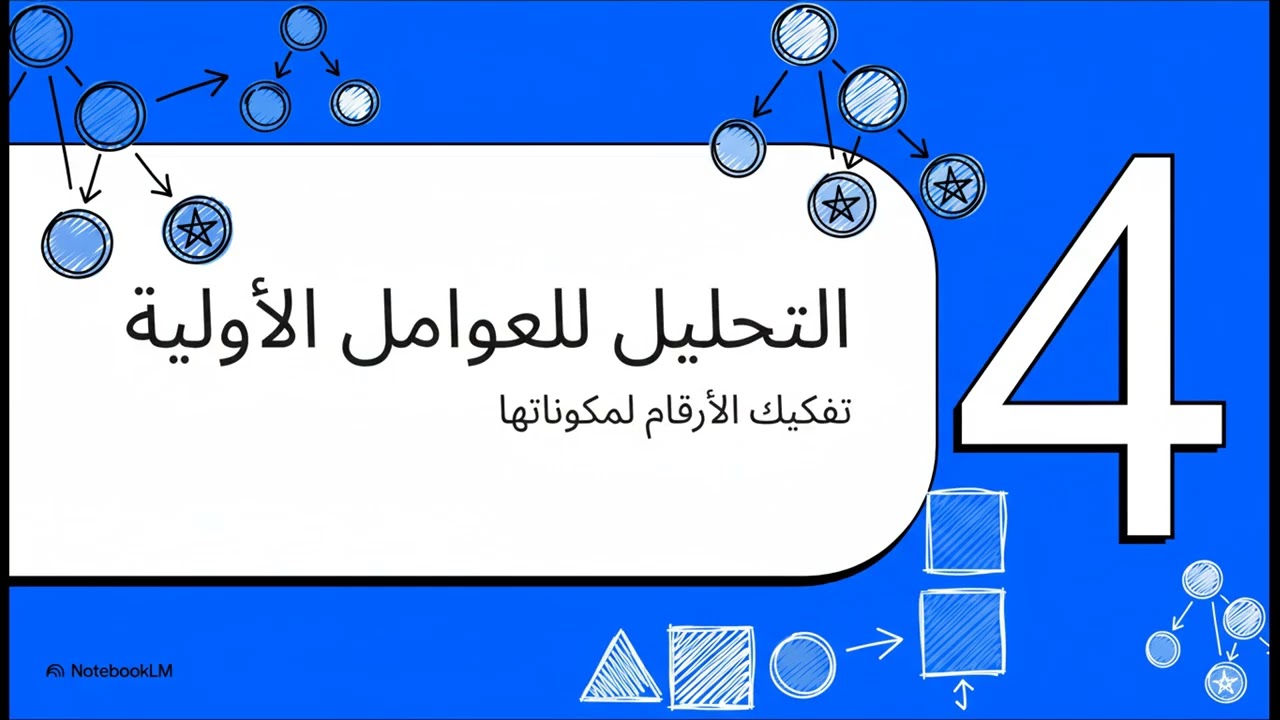 شرح درس القوى والأسس (الجزء الأول) رياضيات الصف الأول الإعدادي الترم الثاني 2026