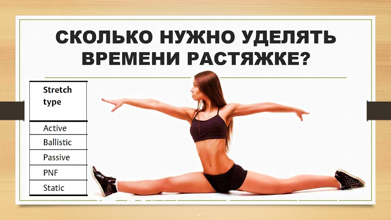 СКОЛЬКО НУЖНО УДЕЛЯТЬ ВРЕМЕНИ РАСТЯЖКЕ?
