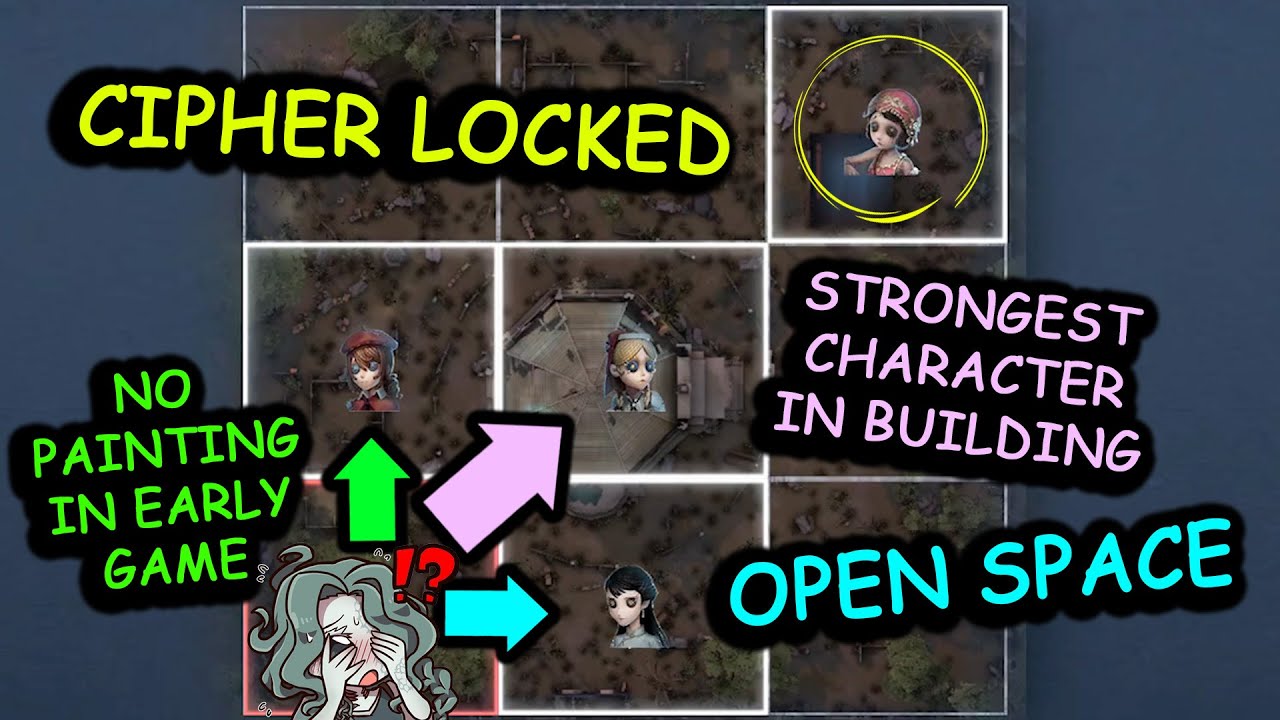 I like to go to the strongest place cuz survivors usually don't expect that.