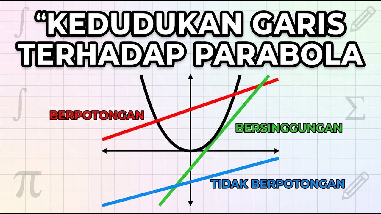Kedudukan Garis Terhadap Kurva Parabola | Fungsi Kuadrat