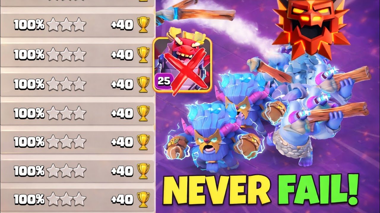 No Dragon Duke np😎This Thrower Attack Never Fails! (Legend League) th18 attack strategy in coc