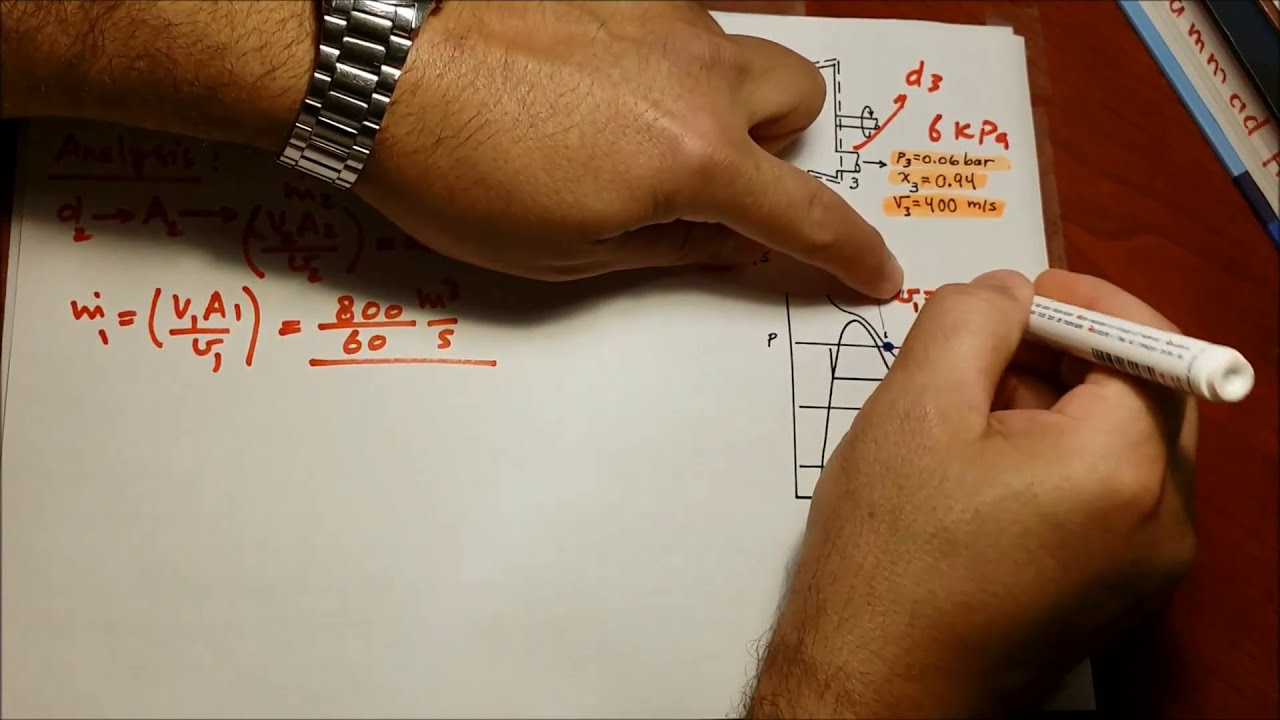 Mass balance a turbine with two exits  (ممتاااازة جدا)