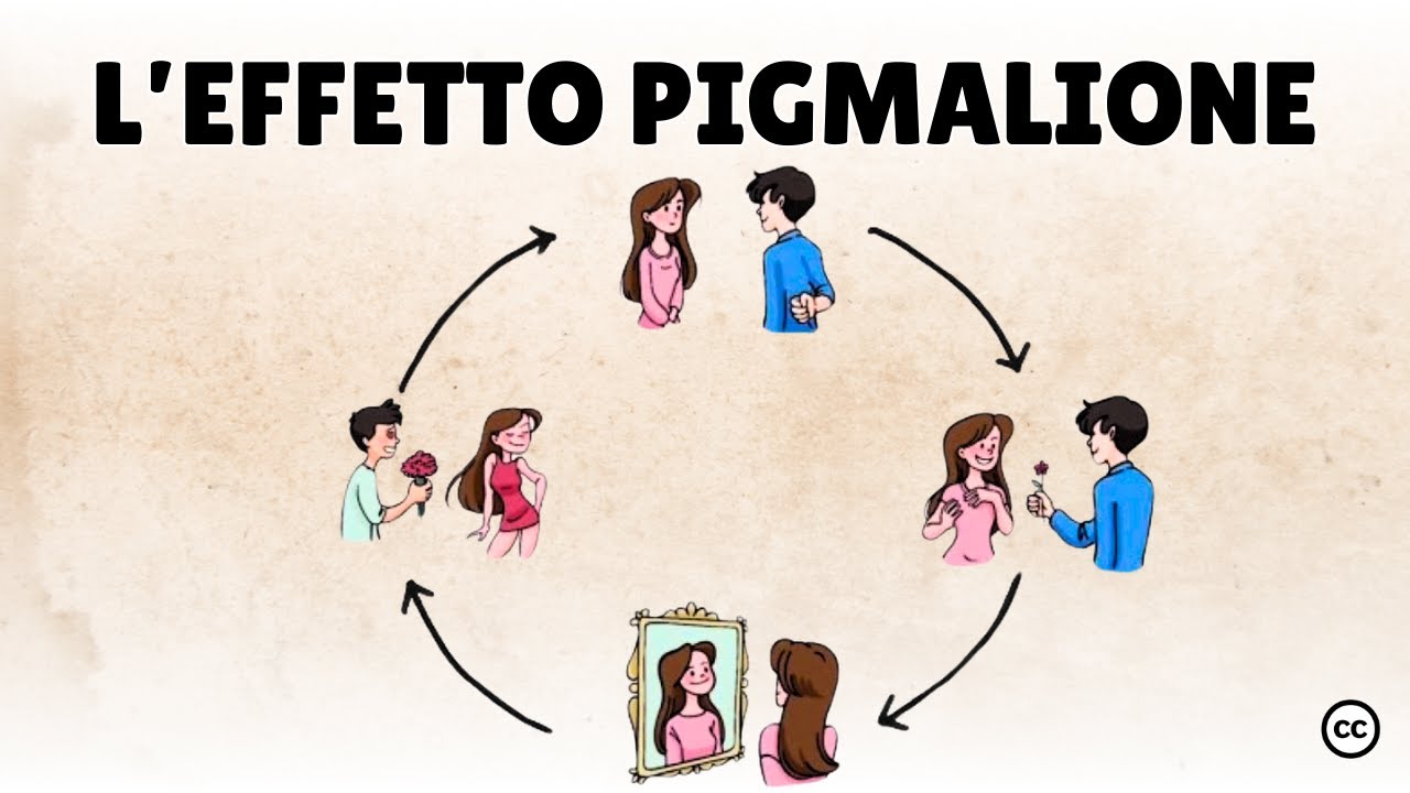 L´effetto pigmalione