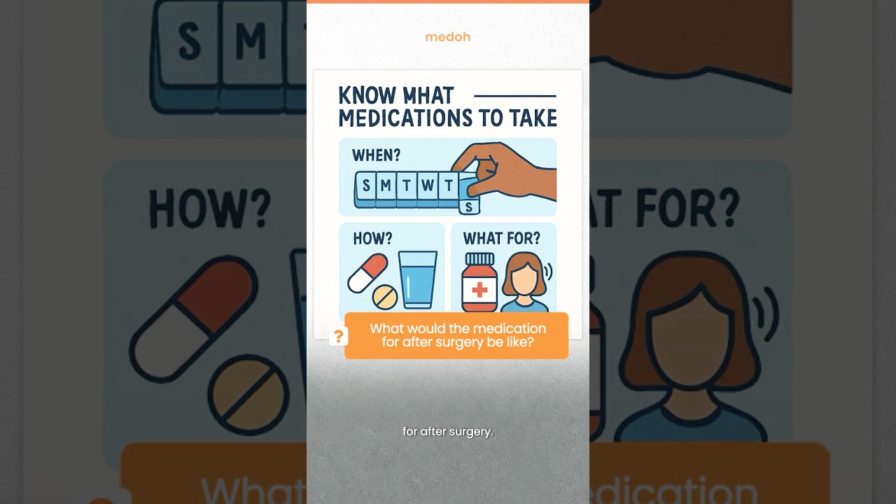 What would the medication for after surgery be like?