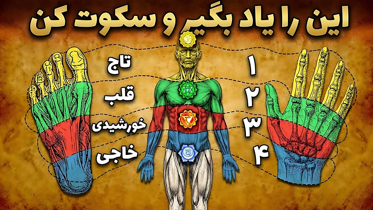 چرا مدیتیشن و جملات تاکیدی جواب نمی‌دن؟ نکته‌ای که بهت نمی‌گن