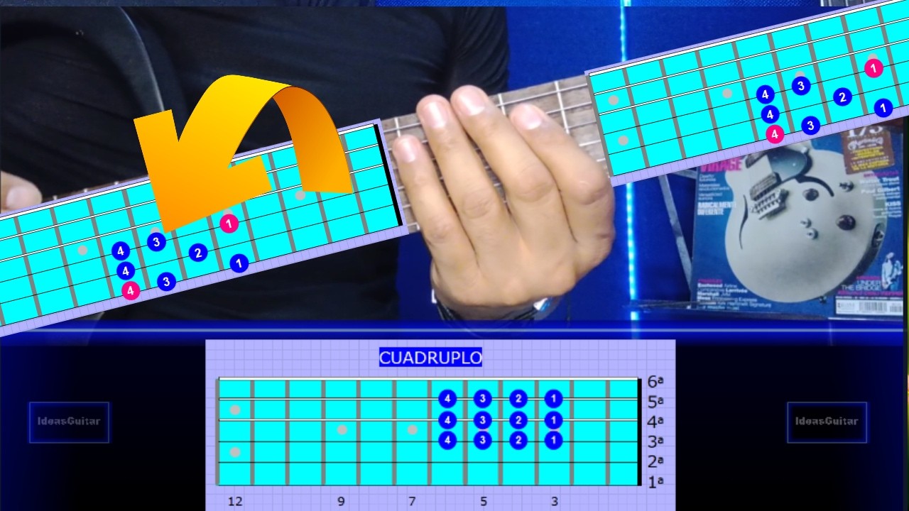 APRENDE LA ESCALA ARMÓNICA #guitar #escalasmusicales  #armonia