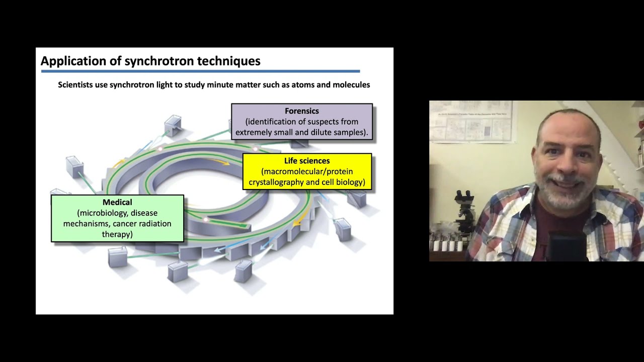 Lecture: Using synchrotron light to find solutions to our energy problems