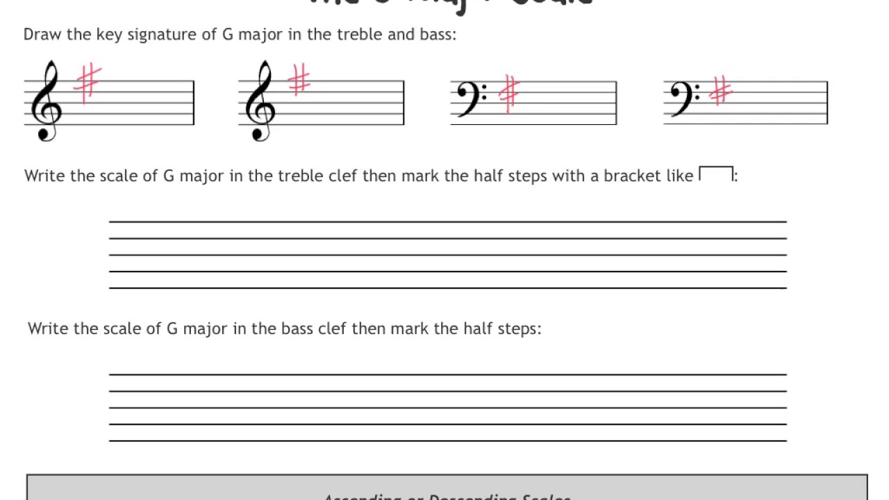 Lv1 pg19-20: Key Signatures & G Major