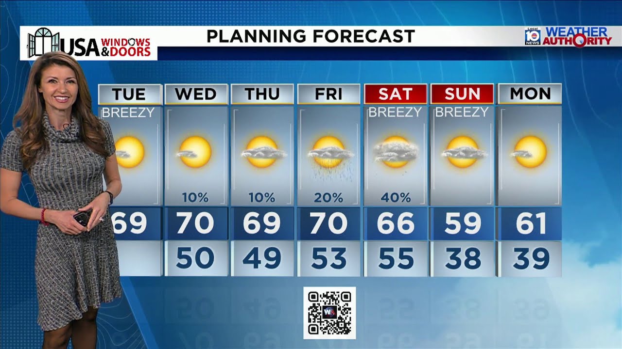Local 10 news Weather: 01/27/26 Morning Edition