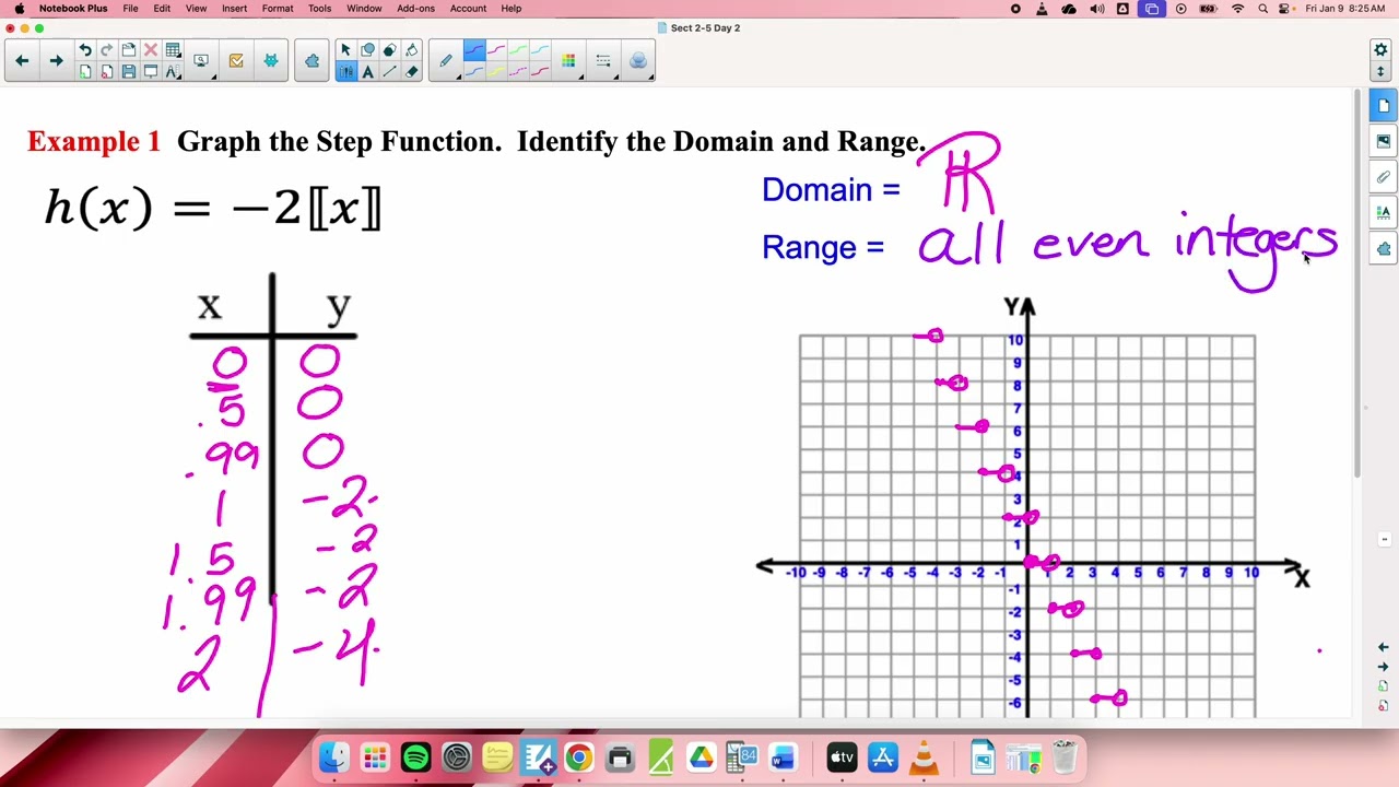 Sect 2 5 Day 2 Video Adv Alg II