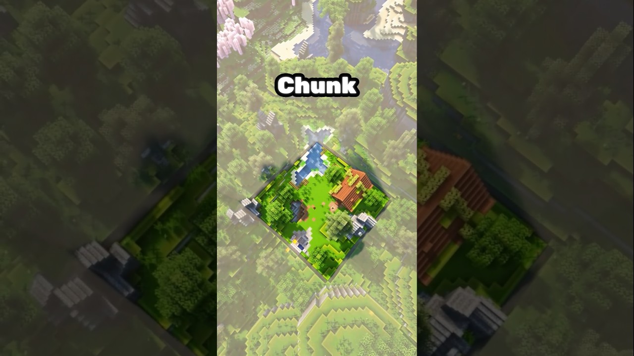 Лучший сервер Chunklock! 