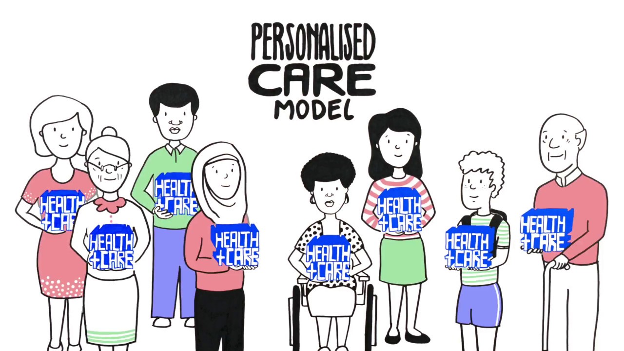 NHS Comprehensive Personalised Care Model - Explainer Animation