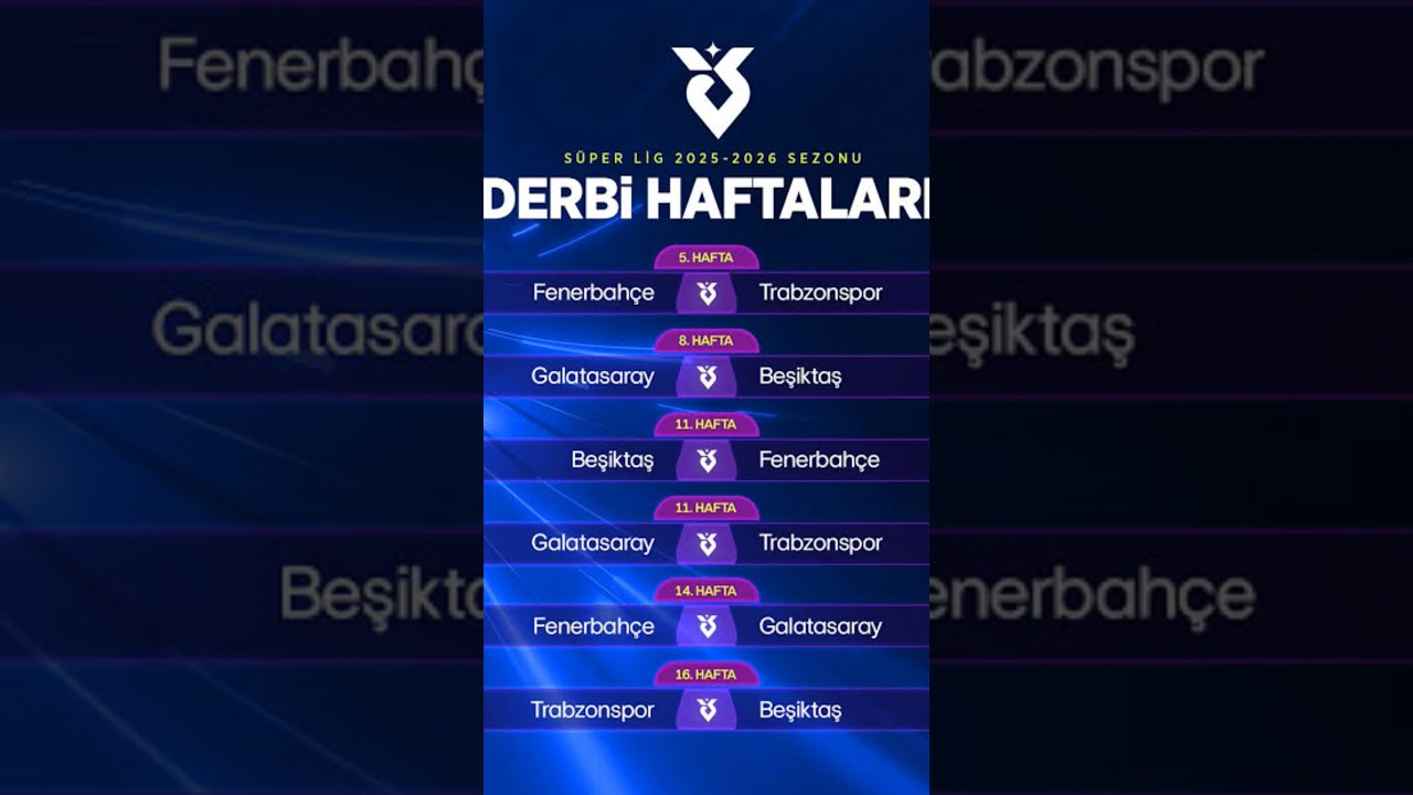 S&uuml;per Lig 2025-2026 sezonu derbi haftaları belli oldu #fikst&uuml;r #derbi #galatasaray #fenerbah&ccedil;e