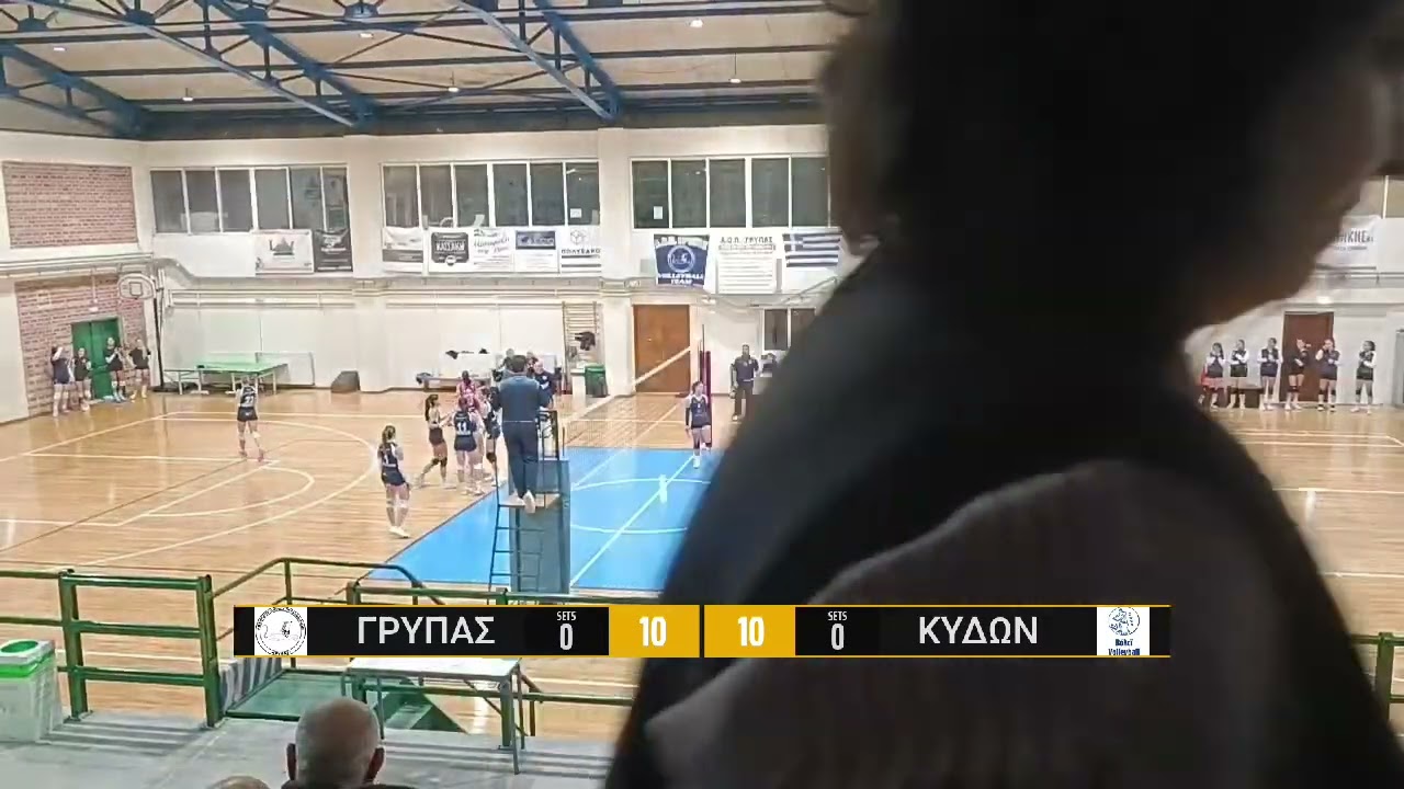 Αντίγραφο ΓΡΥΠΑΣ - ΚΥΔΩΝ 1ος ΗΜΙΤΕΛΙΚΟΣ ΝΕΑΝΙΔΩΝ  24/01/2026 18:00 (ΕΞ ΑΝΑΒΟΛΗΣ)