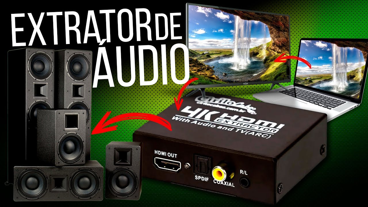 Repetidor HDMI 4K com Extrator de Áudio Coaxial e Óptico