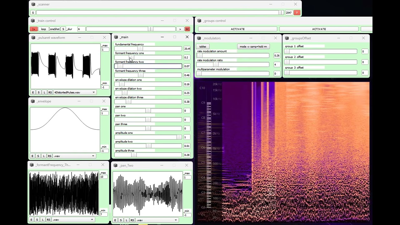 pulsar synthesis is peak