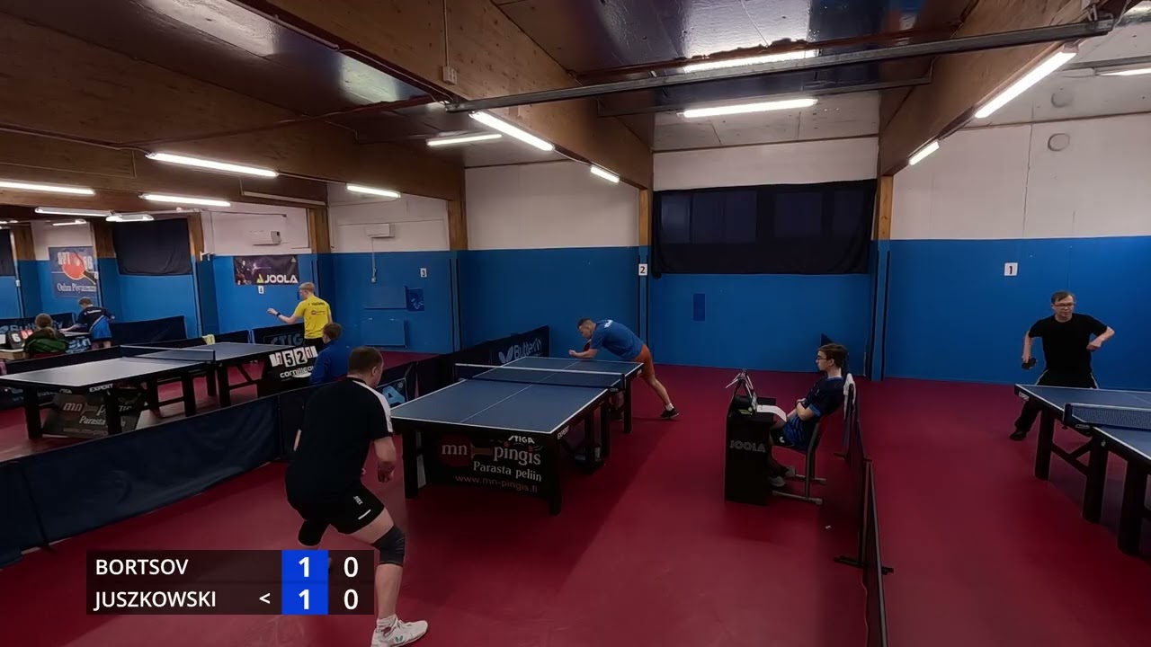 Bortsov Dmytro - Juszkowski Alexander | OPT-86 (R-2026) | Quaterfinal