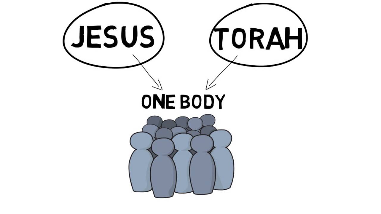 WHAT IS HEBREW ROOTS?
