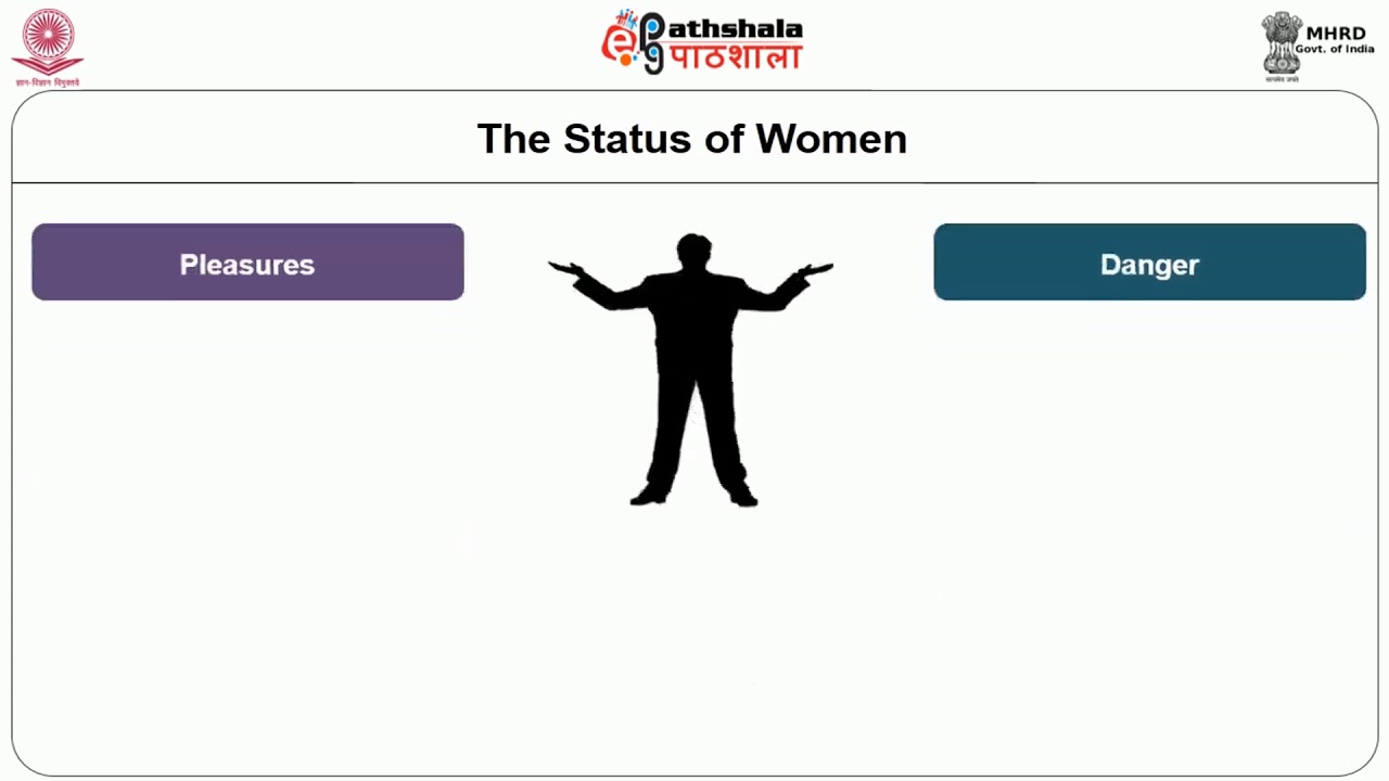 Socio Cultural Status of Women