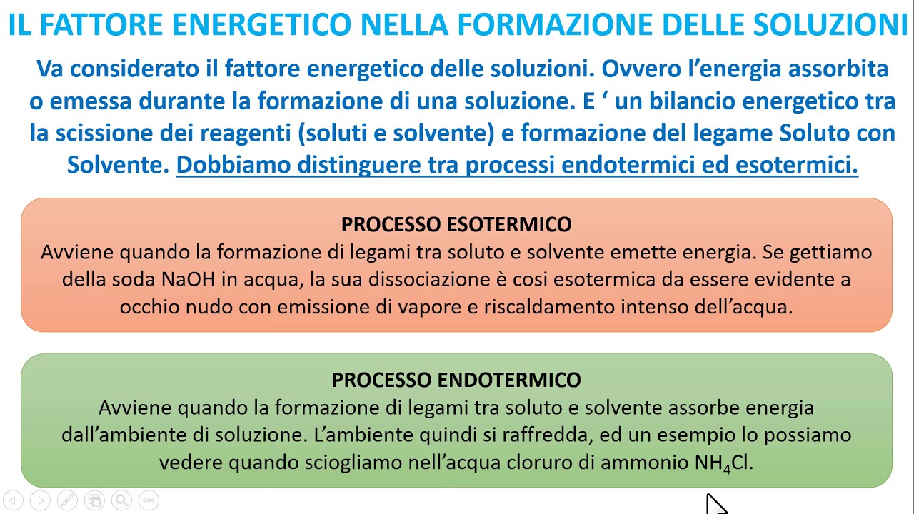 IL FATTORE ENERGETICO NELLA FORMAZIONE DELLE SOLUZIONI