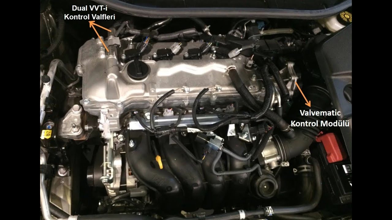 11-5 TOYOTA VALVEMATIC MOTOR DERS ANLATIMI - Valfmatik Nedir? Nasıl Çalışır?