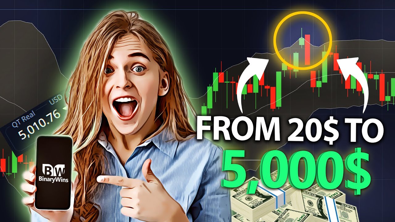 Раскрыта самая ПРИБЫЛЬНАЯ стратегия бинарных опционов 2025 года!