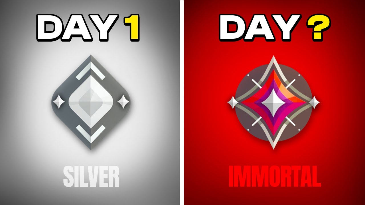 Is the *AimStars Method* worth it in Valorant?