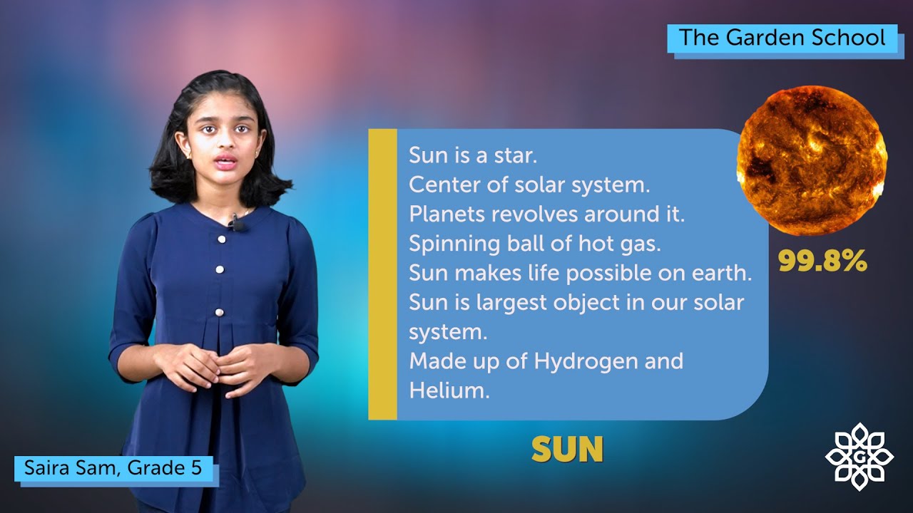 Solar System explained by 5th grader | in 4K