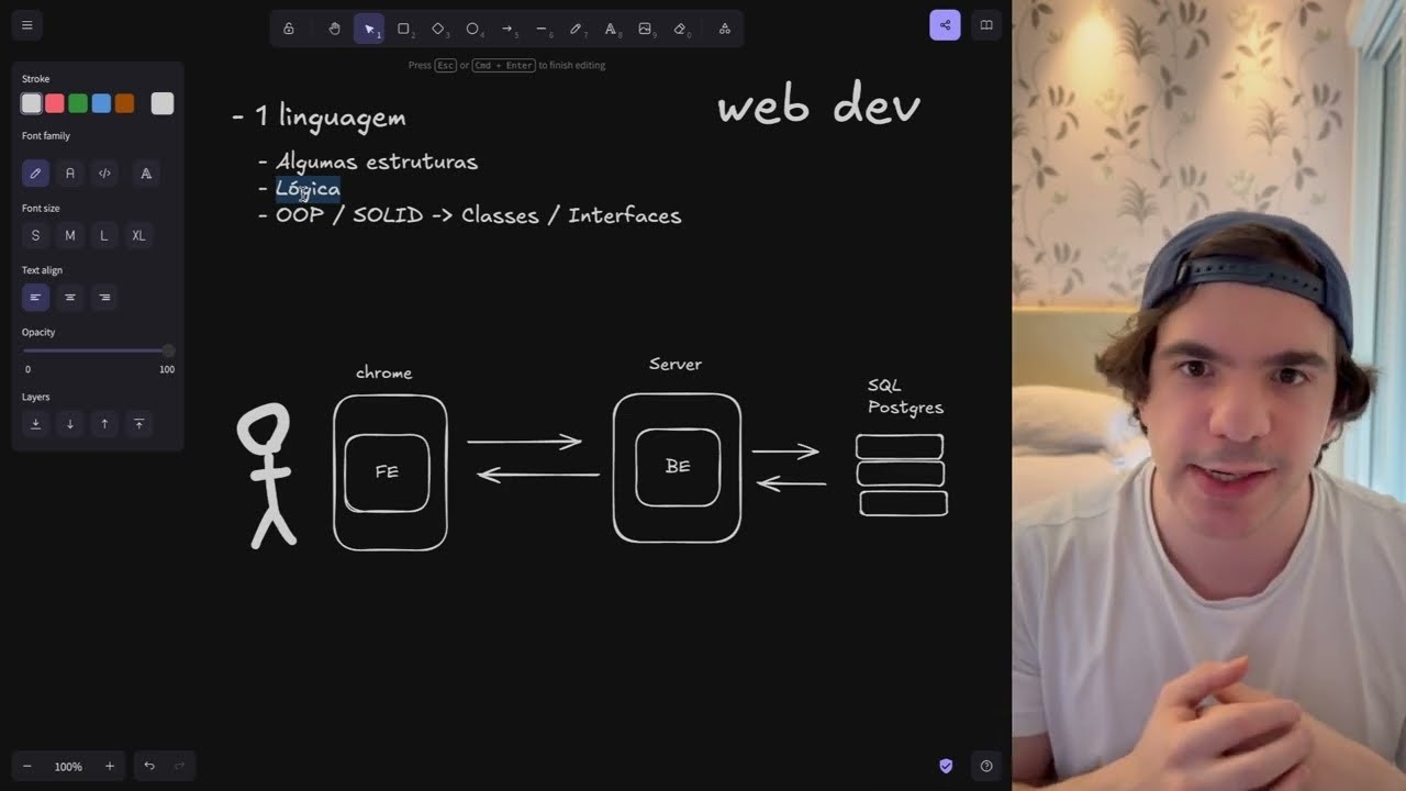 TUDO QUE UM DEV JR PRECISA SABER