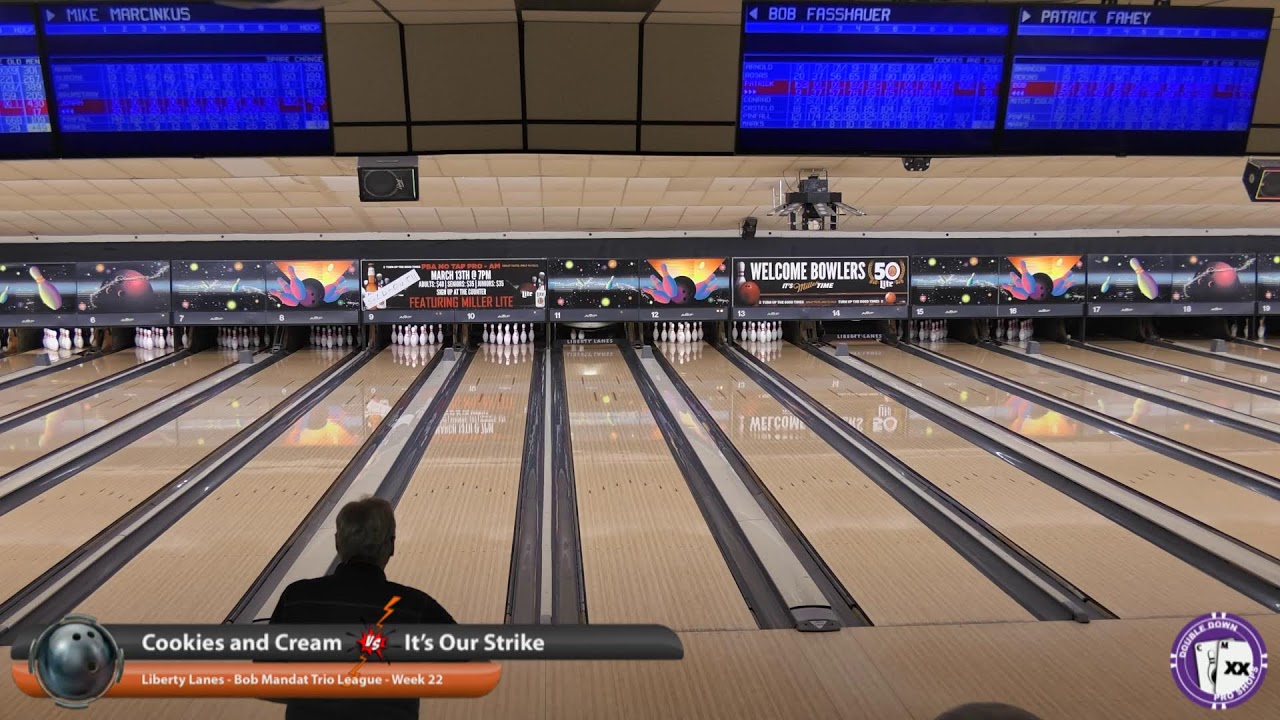 Thursday Night Bob Mandat Bowling League - Week 22