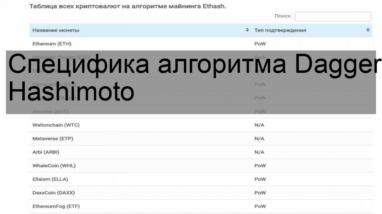 Специфика алгоритма Dagger Hashimoto