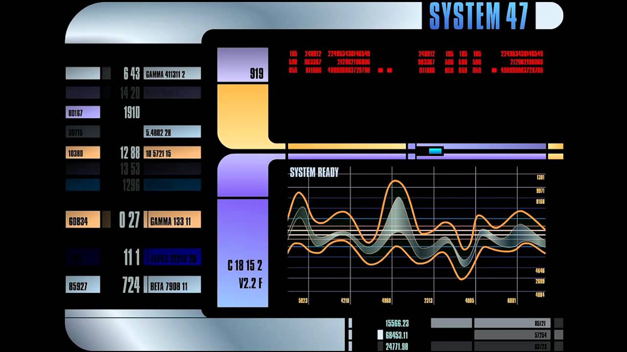 Star Trek The Next Generation LCARS Display Screensaver 10 Hours