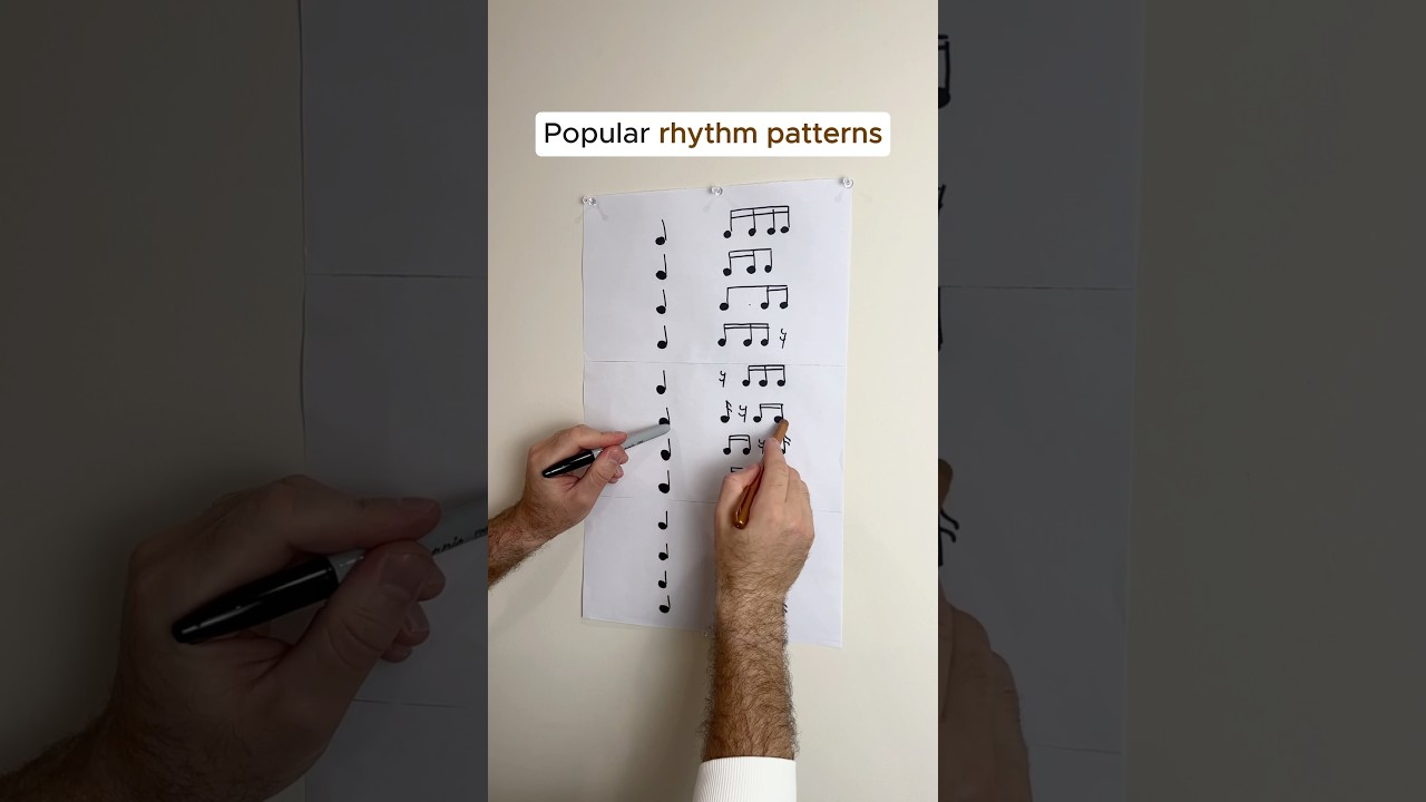 Tapping popular rhythm patterns🎶 #music #rhythm #musiclesson #learnmusic #musictutorial