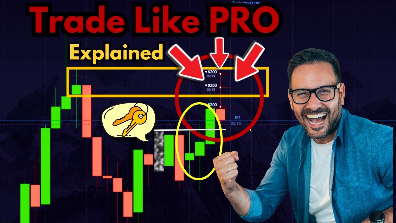 Trading Without INDICATORS in Pocket Option / Live Breakdown of trades