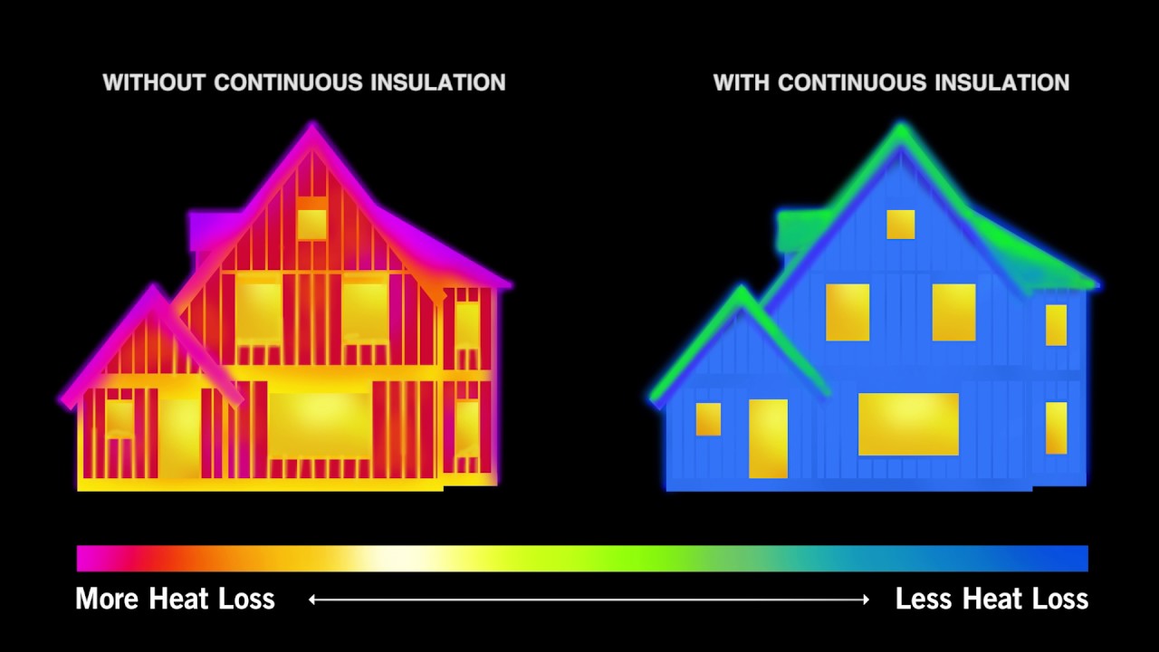 Introduction to ZIP System&reg; R-sheathing insulated sheathing | ZIP System R-Sheathing