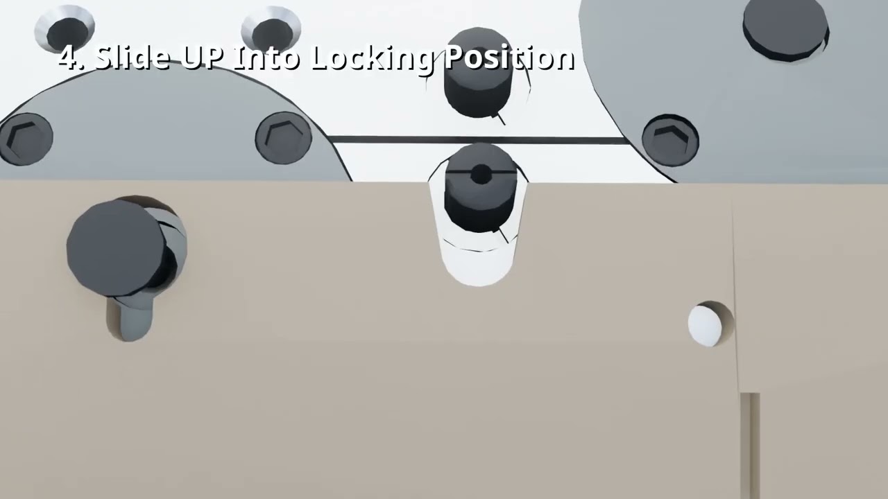 SERRAPID – Step-by-Step Instructions for Quick Die Change Operation