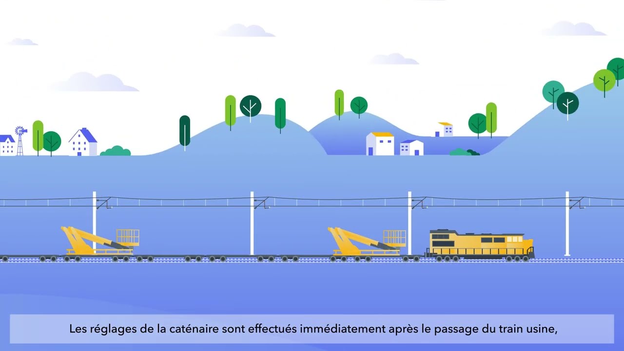 Connaissez vous la suite rapide caténaire 25 000 Volts ?