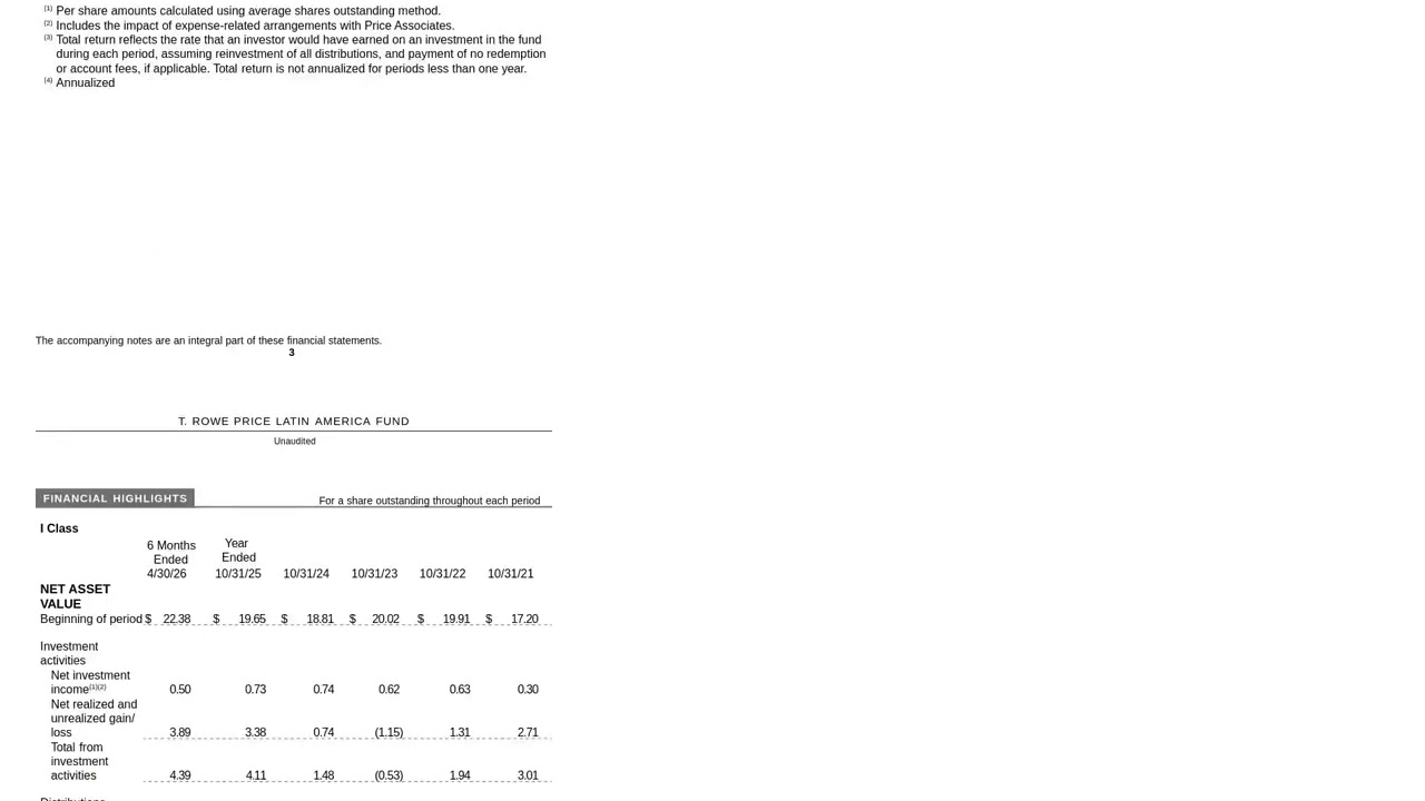 Latin America Fund: My Biggest Concern from the Shareholder Report