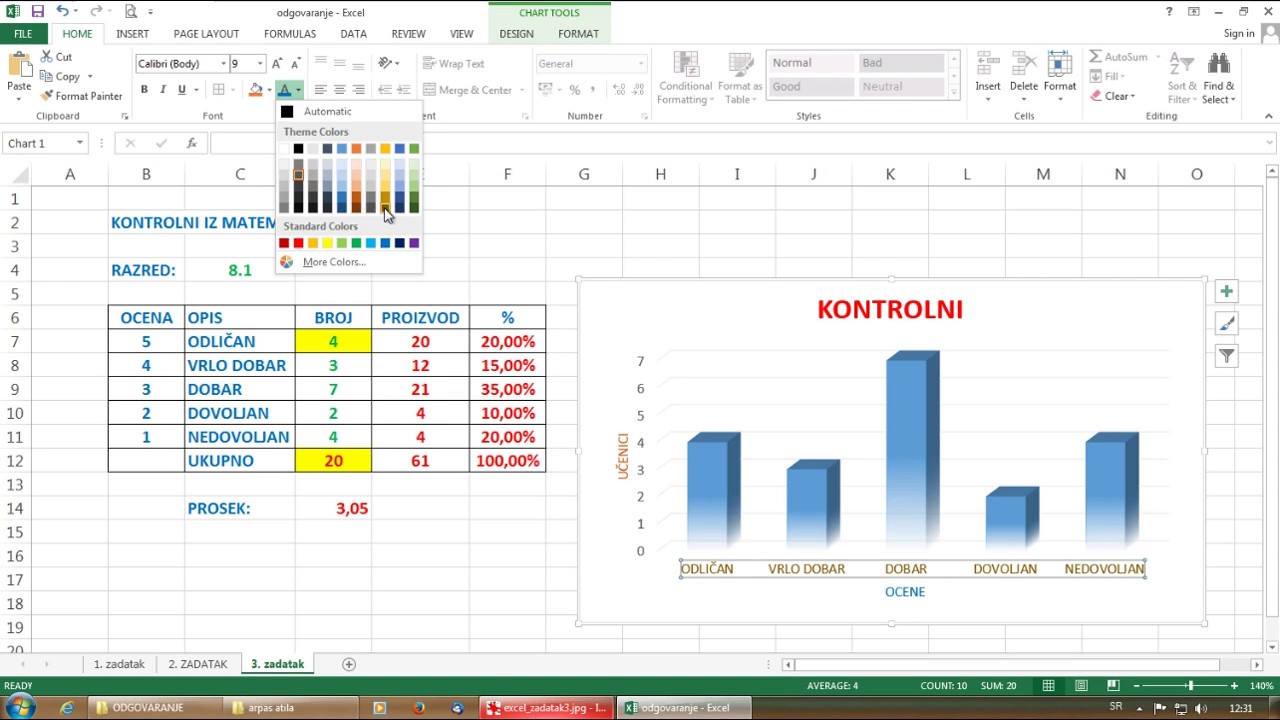 Rad sa tabelama (MS Excel) - kreiranje grafikona