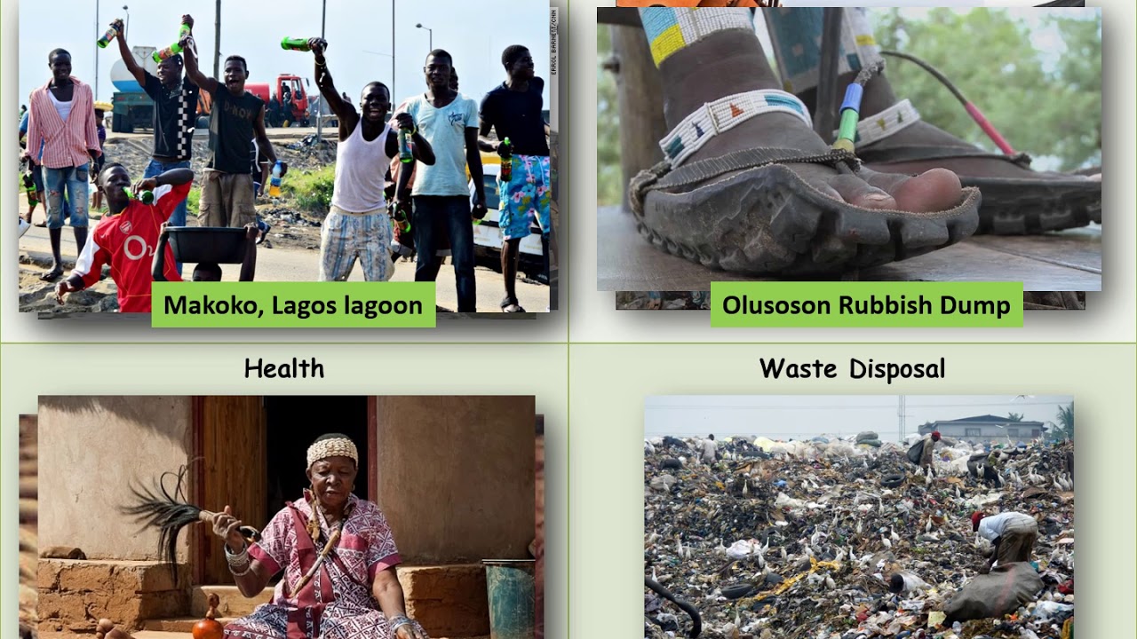 Contemporary Challenges Affecting Cities