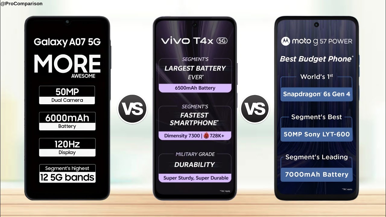 Samsung Galaxy A07 5G vs Vivo T4X 5G vs Moto G57 Power 5G || Full Comparison 