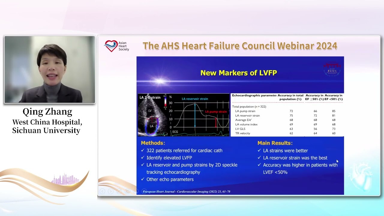Elevated LV Filling Pressure: Assessment & Application in HF Patients at AHS 2024