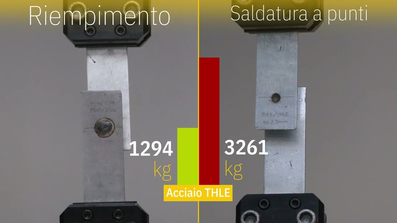 [IT] Riempimento vs. Saldatura a punti