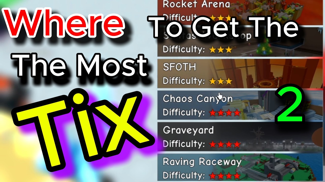 Fastest TIX Grind - Phase 2 Strategy (RTD)