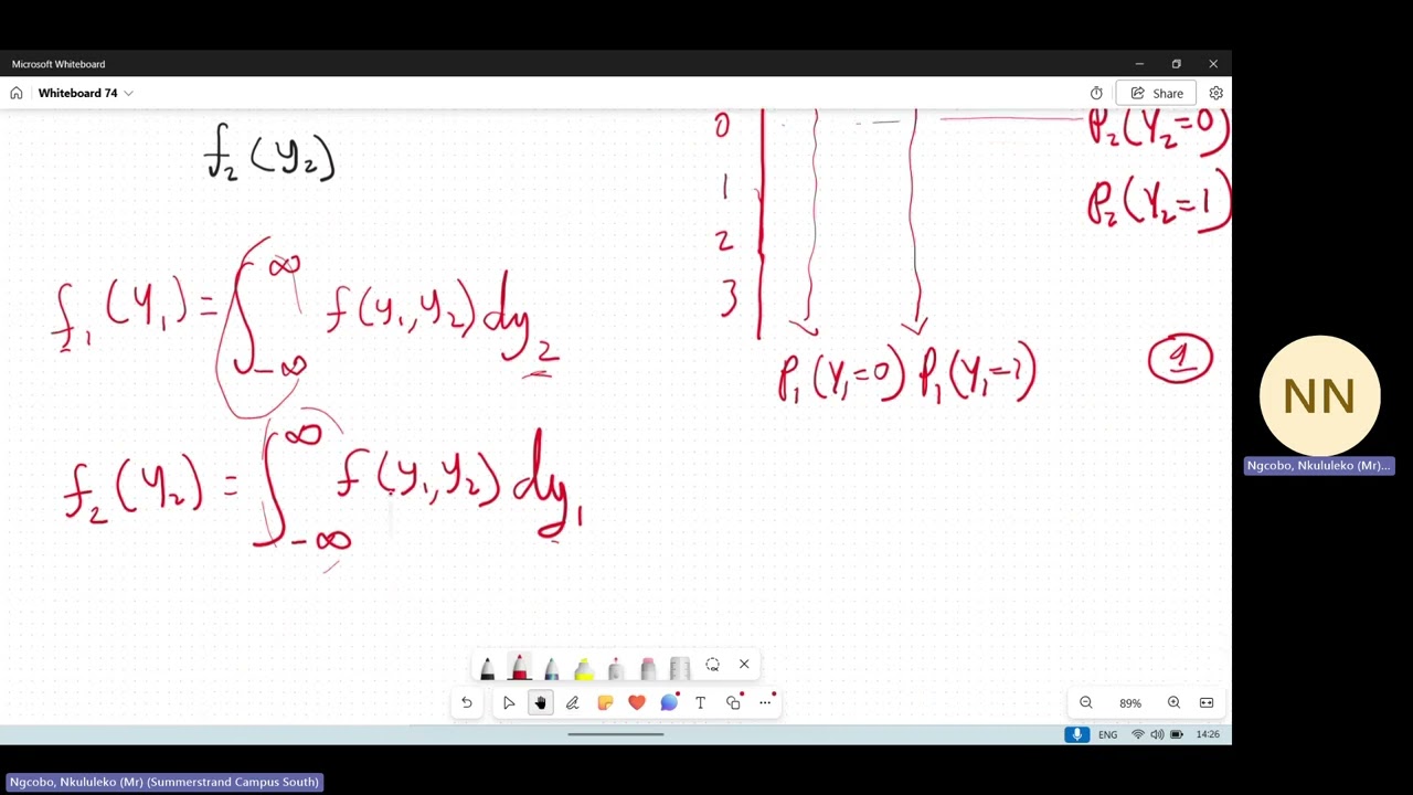 Independent Probability Distribution