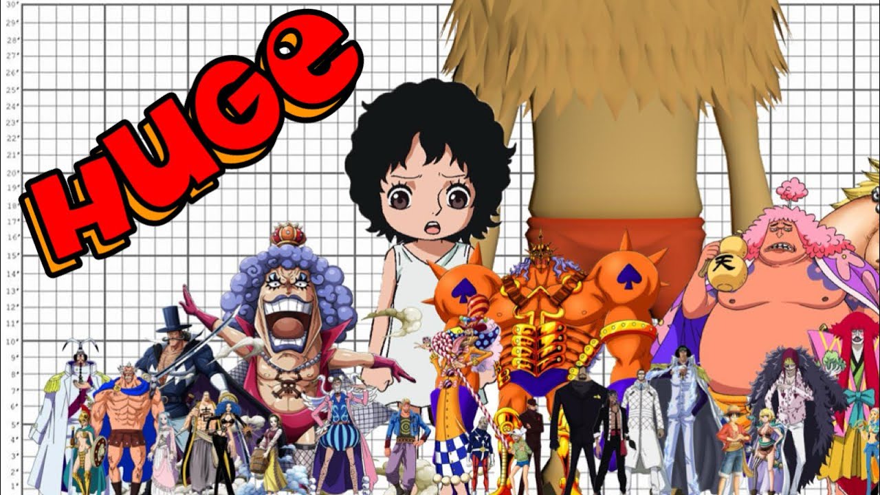 Okay, WHY are One Piece Characters THIS BIG?!